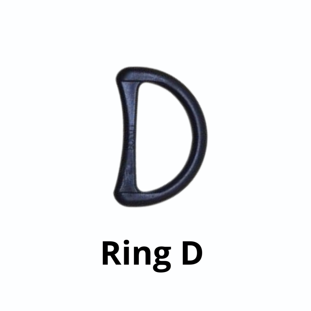 Jenis Buckle-Ring D