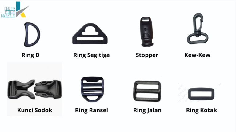 Jenis Buckle